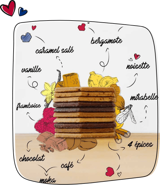 Parfums biscuits personnalises entreprise